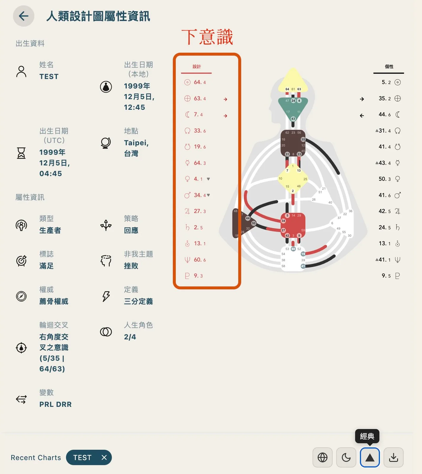 圖面左側紅色的設計欄位，對應下意識
