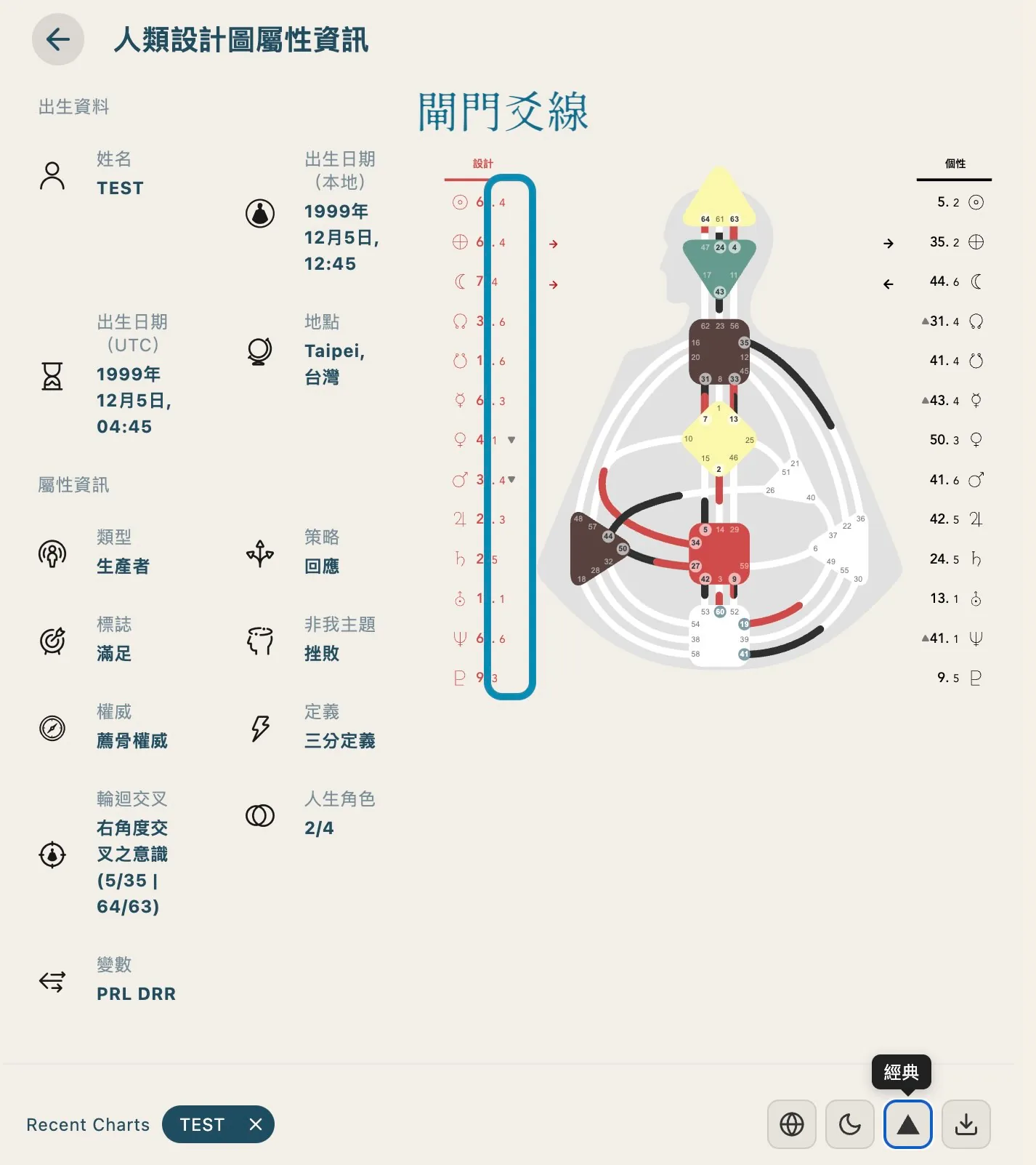 圖面兩側數字的小數點後第一位就是爻線，例如 64.4 的 4