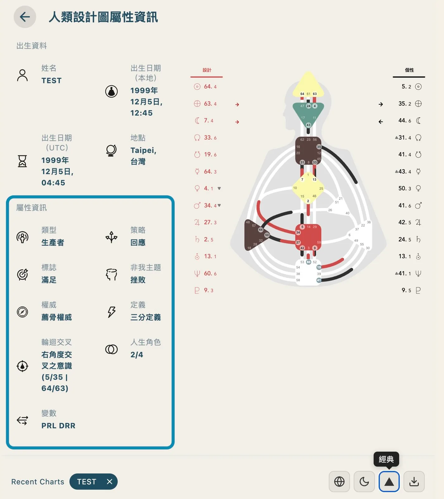 圖面左側的屬性資訊區塊：類型、策略、標誌、非我主題、權威、定義、輪迴交叉、人生角色與變數