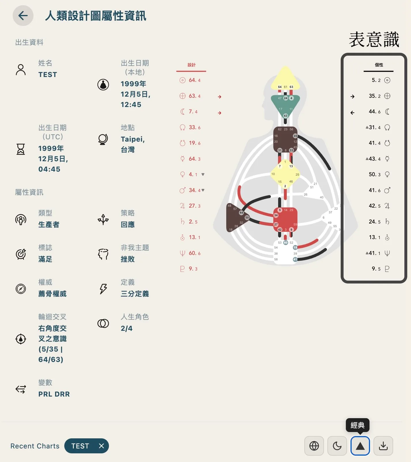 圖面右側黑色的個性欄位，對應表意識